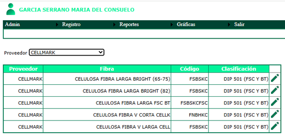 Tabla

El contenido generado por IA puede ser incorrecto.