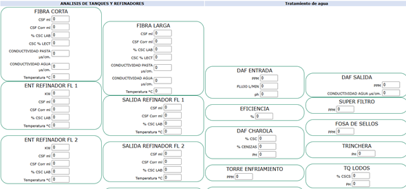 Diagrama, Esquem�tico

El contenido generado por IA puede ser incorrecto.