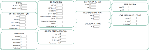 Interfaz de usuario gr�fica, Diagrama

El contenido generado por IA puede ser incorrecto.