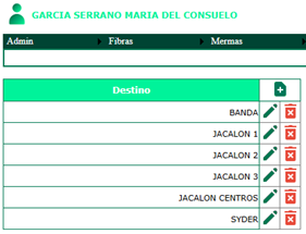 Interfaz de usuario gr�fica, Aplicaci�n

El contenido generado por IA puede ser incorrecto.